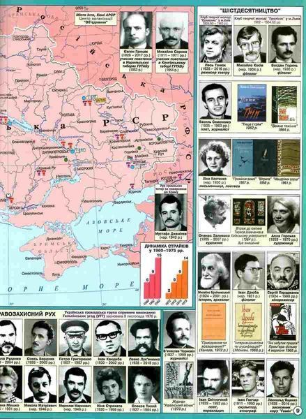 ИПТ. Атлас. История Украины. 11 класс. НУШ ANIPT19 фото