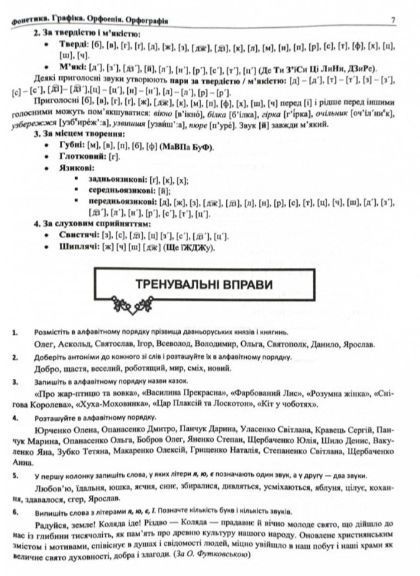 "Украинский язык. Комплексная подготовка к ЗНО/НМТ 2025" &ndash; Белецкая О., Шумка М. PIP0206 фото
