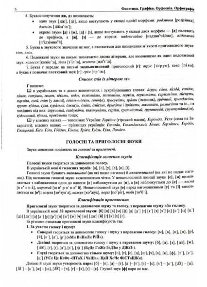 "Украинский язык. Комплексная подготовка к ЗНО/НМТ 2025" &ndash; Белецкая О., Шумка М. PIP0206 фото