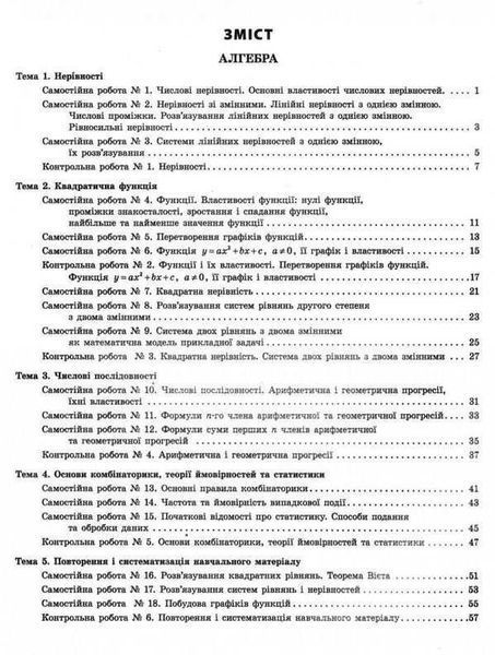 "Алгебра. Геометрия. Тестовый контроль результатов обучения. 9 класс" - Гальперина А. LITER0069 фото