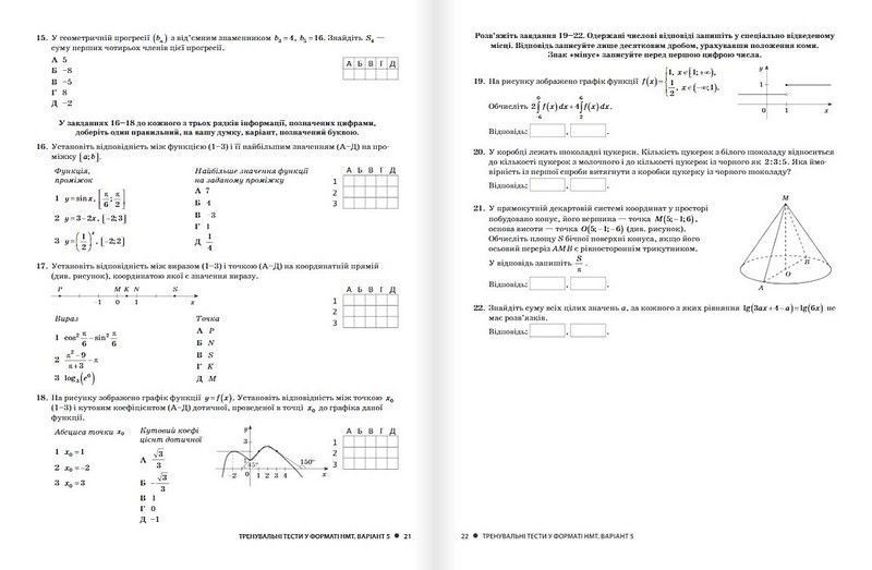 "Математика. Типовые тестовые задания в формате НМТ 2025" - Гальперина А. LITER0074 фото