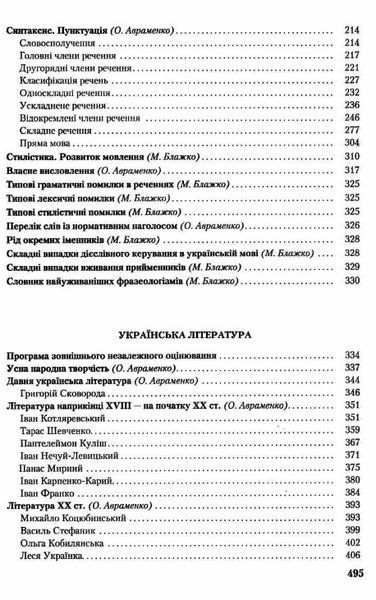 "Українська мова та література. ЗНО 2023. Частина I" - Авраменко О. (Тверда обкладинка) GRAM0039 фото