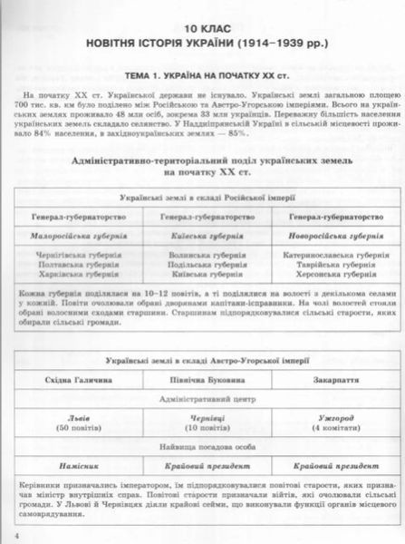 История Украины в таблицах и схемах. 10-11 классы. Помощь в подготовке к ВНО - Губина С.Л. TOR0103 фото