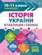 История Украины в таблицах и схемах. 10-11 классы. Помощь в подготовке к ВНО - Губина С.Л. TOR0103 фото 1