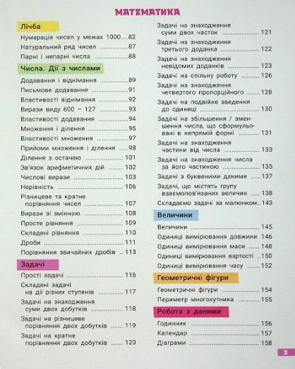 Большая тетрадь. Украинский язык и математика. 3 класс. Репетитор-тренажер. НУШ - Ищенко О. LITER0017 фото
