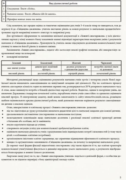 "Тетрадь наблюдений учителя. 3 класс. НУШ" &ndash; Мельникова О. RAN0100 фото