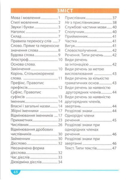 Легко та зрозуміло. Зручний довідник. Українська мова 1-4 класи - Довжек Г. TOR0089 фото