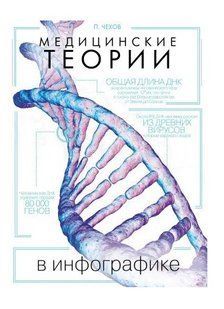 Книга "Медичні теорії в інфографіці" - Чехов П. (Тверда обкладинка) DGN08393 фото