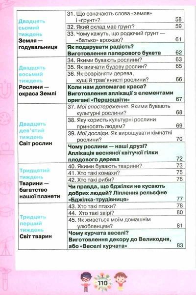 "Я исследую мир. Учебник. 1 класс. 2 часть. НУШ" &ndash; Грущинская И., Хитрая З. (Твердый переплет) ORIO0038 фото