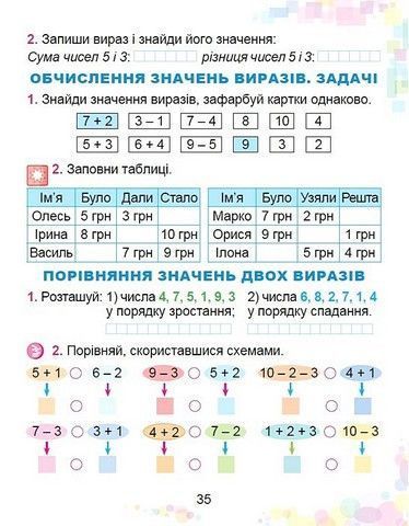 "Зошит з математики. 1 клас. НУШ "- Істер О. 2786406926 фото