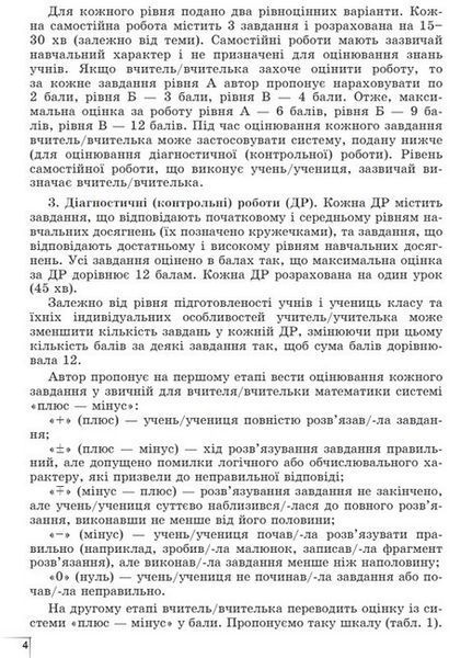 "Алгебра. Формуємо і перевіряємо предметні компетентності. 7 клас. НУШ" - Істер О. GENEZA0048 фото