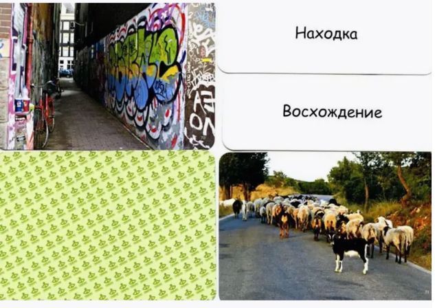 Карти таро "Шляхи-дороги. Метафора життєвого шляху" &ndash; Кац Г., Мухаматуліною Є. IKAR0030 фото