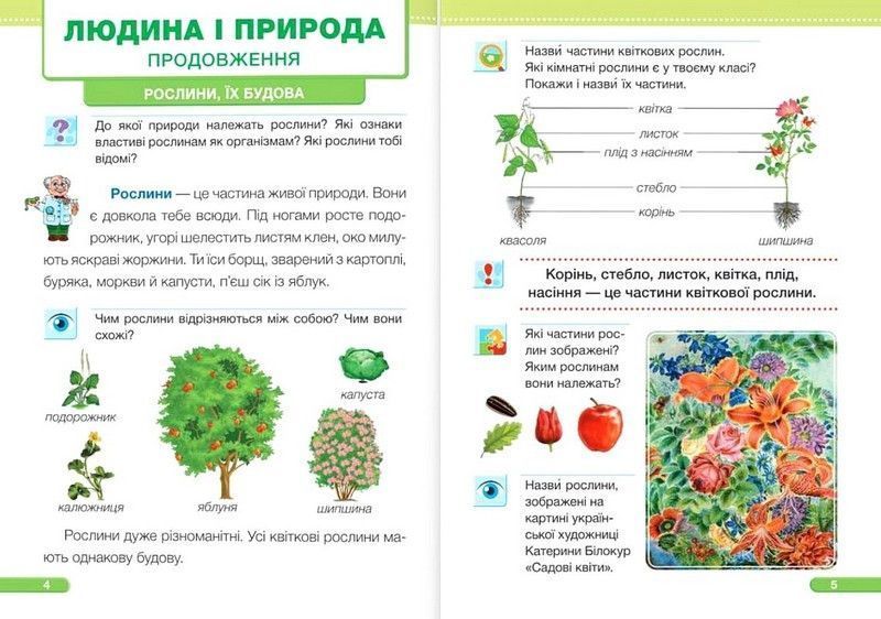 "Я исследую мир. Учебник. 1 класс. 2 часть" &ndash; Мечник Л., Жаркова И., Роговская Л. (Твердый переплет) PIP0215 фото